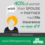 infostats_40percent_of_women