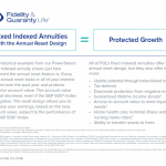 Annual Reset 18-0841 201807_002